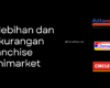 Kelebihan dan Kekurangan Franchise Minimarket Sebelum Memulai